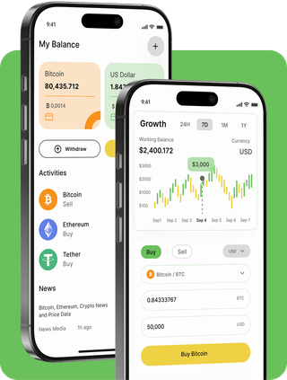 Aumelix trading platform with live market data