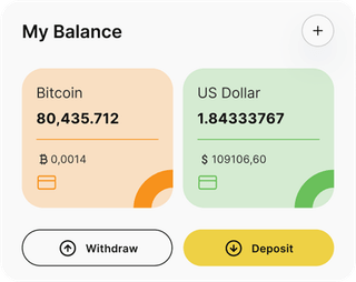 Aumelix automated trading solution — dashboard overview